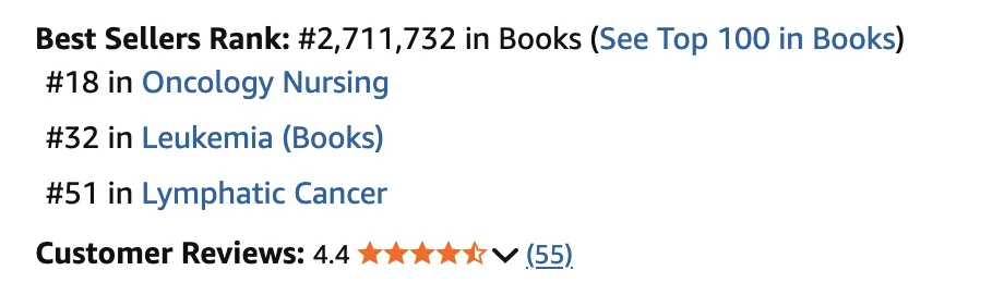 Amazon Best Sellers Rank section for the same handbook: #2,711,732 in Books overall, but #18 in Oncology Nursing, #32 in Leukemia (Books), and #51 in Lymphatic Cancer; 4.4 stars across 55 reviews